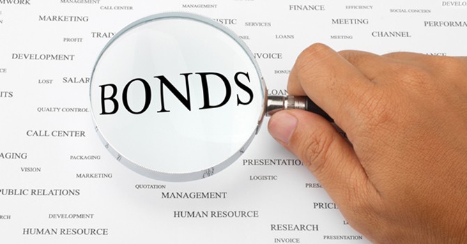 Сегодняшний заголовок: «Падение цен облигаций» (перевод с elliottwave com)