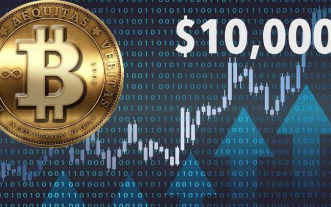 Bitcoin vượt 10.000 USD, cú sập giá sắp xảy ra?