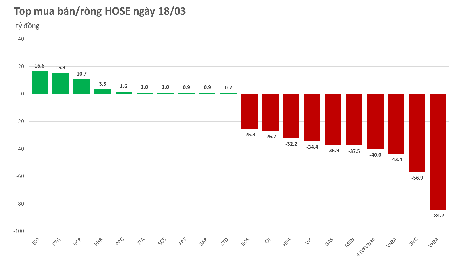 hose 2020 03 18 cikf