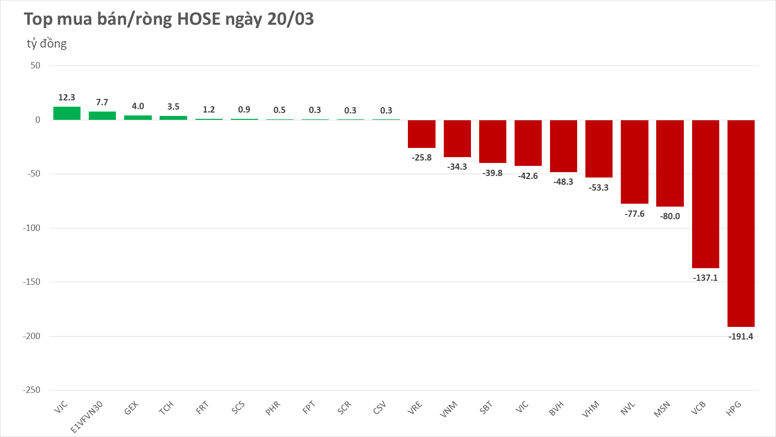 hose 2020 03