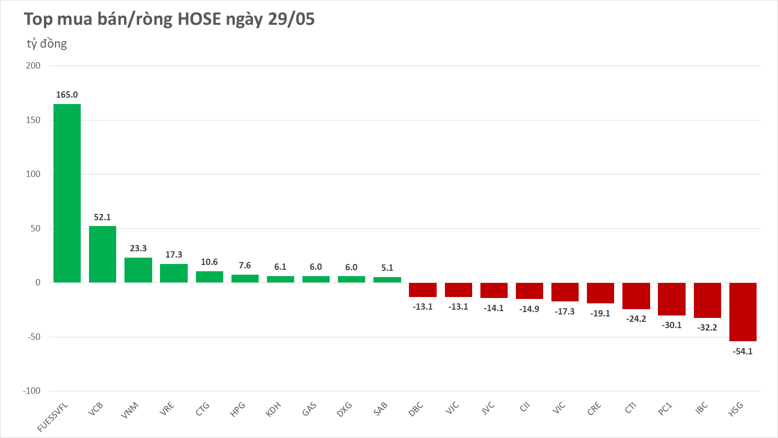 hose-2020-05-29_uaql.png