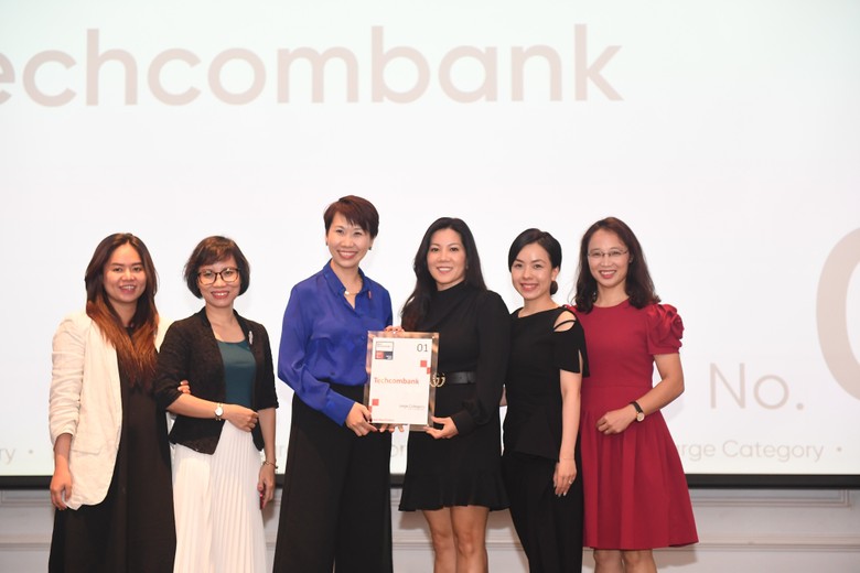 Đại diện Techcombank nhận chứng nhận Top 1 Bảng xếp hạng “Nơi làm việc xuất sắc nhất Việt Nam 2023”