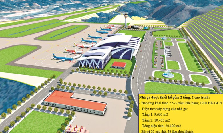 Phối cảnh của sân bay Sa Pa - Nguồn: Báo Lào Cai
