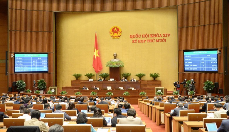 Đại biểu Quốc hội bấm nút thông qua Nghị quyết về Tổ chức chính quyền đô thị tại TP.HCM. Ảnh: Quochoi.vn